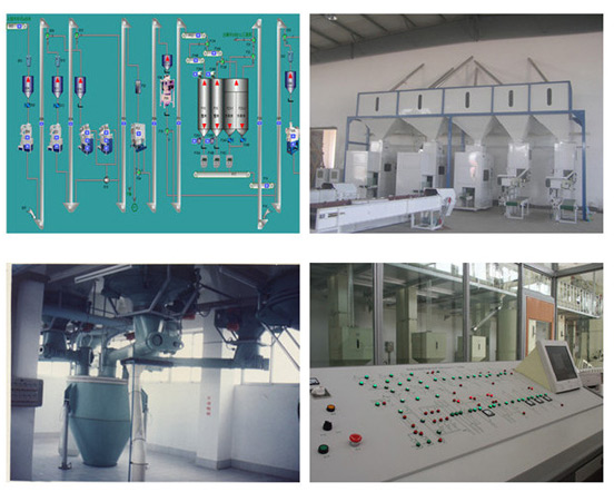 �ӹ�ҵ�Զ����ϳ�